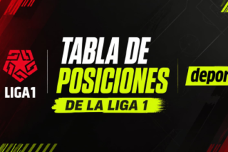 Tabla de posiciones de la Liga 1 EN VIVO: acumulado y resultados de la fecha 7 del Torneo Clausura