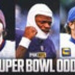 2026 Super Bowl Odds: Rams Remain Favored After Aaron Donald’s Return