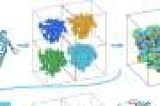 New AI model maps the ion binding sites that control how proteins work