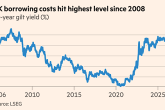Global bond sell-off deepens amid inflation fears