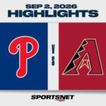 MLB Highlights: Diamondbacks 1, Phillies 0