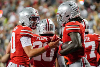 College football is back: Five questions that will define 2026 season