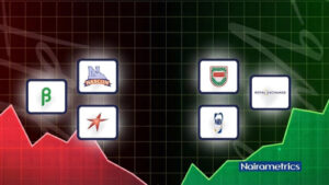 Best performing Nigerian stocks for the week ended September 4, 2026