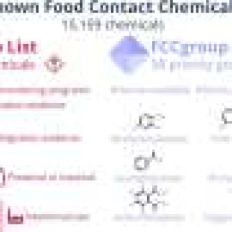 New screening system flags food-packaging chemicals linked to serious health risks