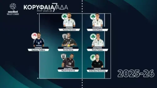 Novibet Volley League: Η κορυφαία επτάδα του περσινού πρωταθλήματος