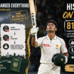 Who is Razaullah? Pakistan’s 21-yr-old debutant with no passport, coach had to find him in mountains, now creates history on debut vs England