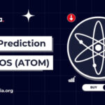 Cosmos (ATOM) Price Prediction 2026, 2027 – 2030: Will ATOM Price Hit $300?