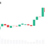 Zcash Mining Highly Profitable: Grayscale Says Rewards Beat Bitcoin 2x