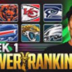 Tom Brady’s NFL Power Rankings: Caleb Williams MVP Watch Has Begun; Chiefs Are Back