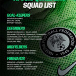 Chelle Names Separate Squads For Super Eagles’ AFCON Qualifiers, Russia Friendly