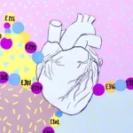 8 common food additives linked to high blood pressure and heart disease