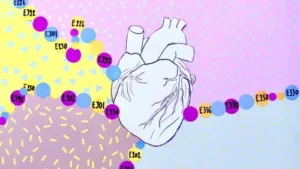 8 common food additives linked to high blood pressure and heart disease