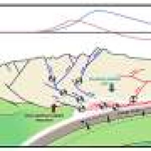 Peeling crust beneath Italy’s Apennines may explain why mountains stretch and squeeze
